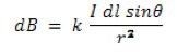 Biot Savart
