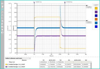 EE-Sim Waveform Viewer