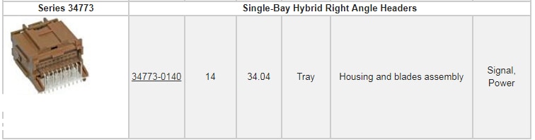 Molex Stac64 Automotive Connection System