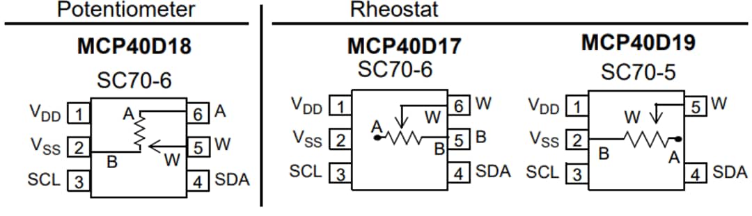 Mechanical Drawing - Microchip Technology MCP40D17, MCP40D18, & MCP40D19 Digital POT ICs