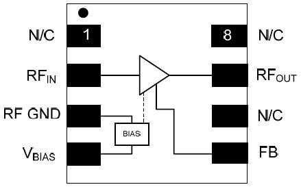 Block Diagram - MACOM MAAL-010705 / MAAL-010706 Low Noise Amplifiers