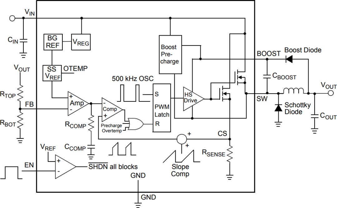 Block Diagram - Microchip Technology MCP16301 30V Non-Synchronous Buck Regulator
