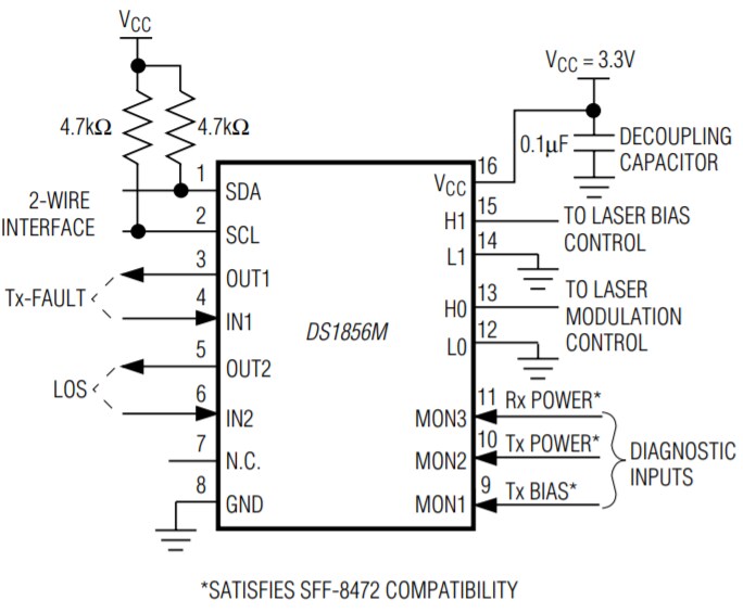 Analog Devices / Maxim Integrated DS1856 Dual Temperature-Controlled Resistors