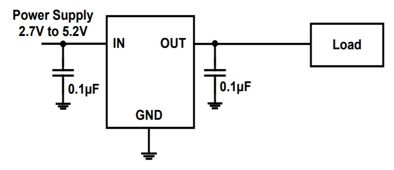 Diodes Incorporated AP2331 Current-Limited Load Switch