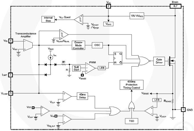 onsemi / Fairchild FSL306/FSL336 Green Mode Buck Switch