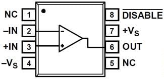Block Diagram - Analog Devices Inc. ADA489x Rail-to-Rail Output Amplifiers