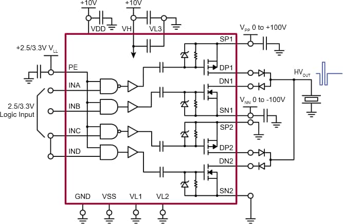 Microchip Technology HV7360 High Speed Ultrasound Pulser