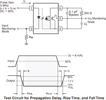 Application Circuit Diagram - onsemi FOD8160 Logic Gate Optocoupler