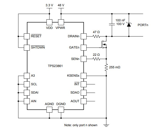 Schematic - Texas Instruments TPS23861 Quad Port PoE PSE Controllers