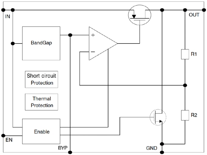 Block Diagram - STMicroelectronics LDK130M SOT-23-5L Low Drop Voltage Regulators