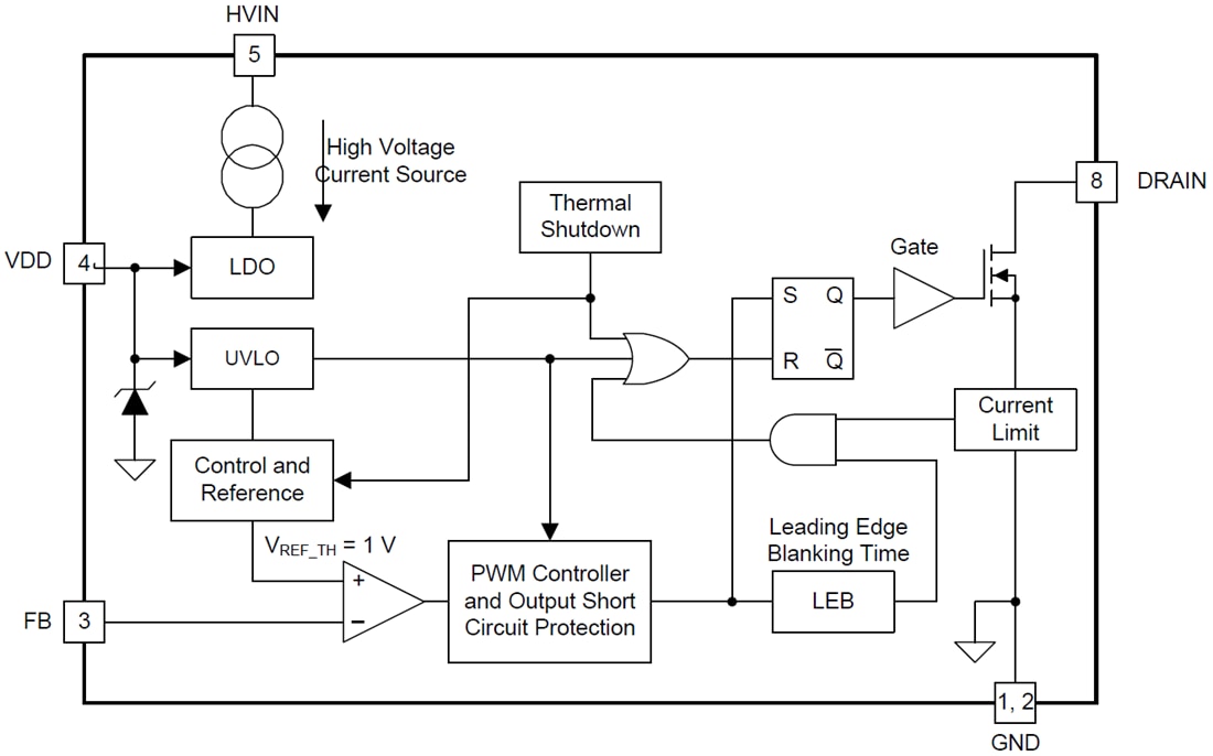 Block Diagram - Texas Instruments UCC28880 700V Lowest IQ Off-Line Switcher