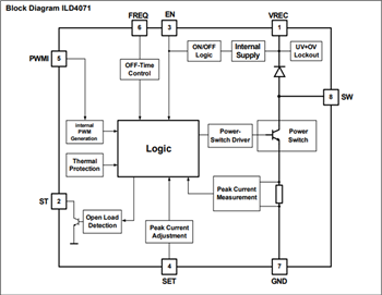 Block Diagram - Infineon Technologies ILDx DC-DC LED Driver ICs for High Power LEDs