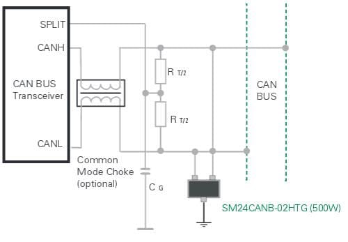 Littelfuse SM24CANB Automotive TVS Diode Array