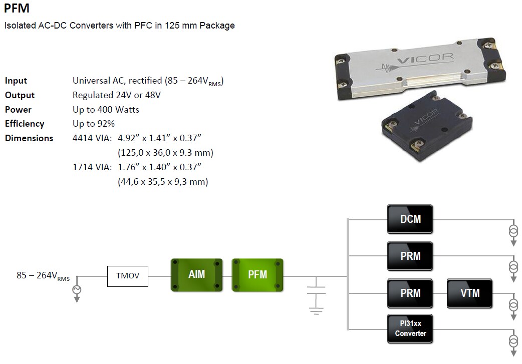 Vicor VIA PFM Isolated AC-DC Converters