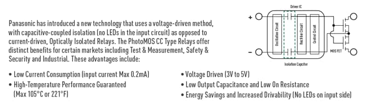 Panasonic Industrial Devices PhotoMOS®