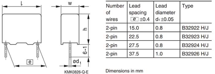 EPCOS / TDK X2 High Humidity Rated Film Capacitors
