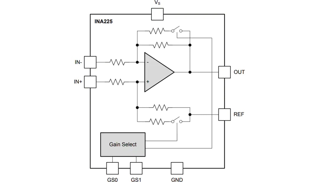 Block Diagram - Texas Instruments INA225 Current Shunt Monitors