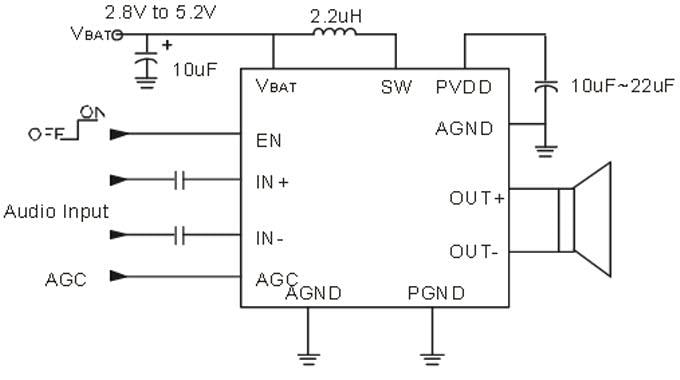 Application Circuit Diagram - Diodes Incorporated PAM8905 Class-D Audio Amplifier