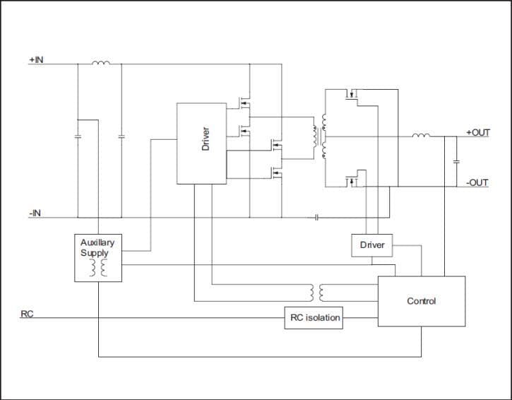 Application Circuit Diagram - CUI Inc Novum® NEB-N DC-DC Converters