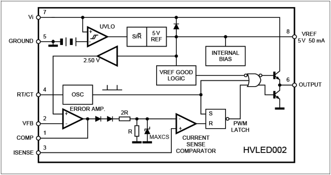 Block Diagram - STMicroelectronics HVLED002 High-Performance LED Controller