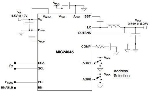 Microchip Technology MIC24045 I²C Programmable Step-Down Converter