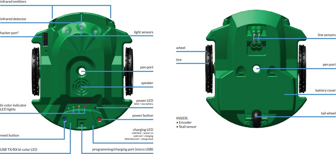 Parallax Scribbler S3 Robot