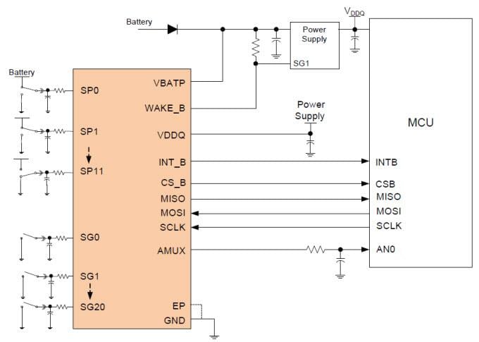 Block Diagram - NXP Semiconductors CD1030 Multiple Switch Detection Interface IC