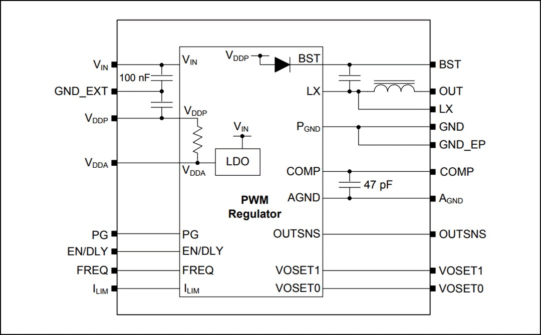Block Diagram - Microchip Technology MIC45404 DC-to-DC Power Module