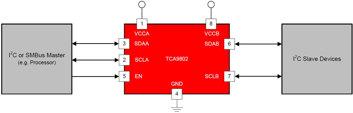 Schematic - Texas Instruments TCA9802 I2C Bus Buffer/Repeater