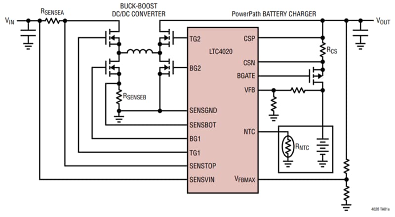 Block Diagram - Analog Devices Inc. LTC4020 55V Buck-Boost Battery Chargers