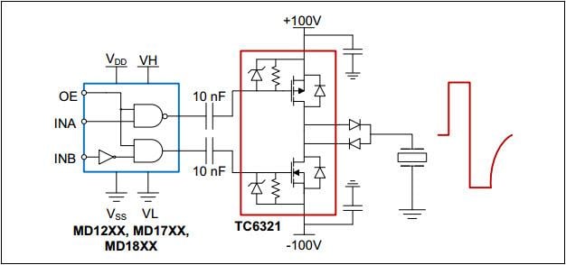 Microchip Technology TC6321 N & P-Channel MOSFET Pair