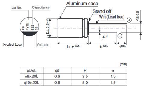 Chart - Nichicon RNL Electrolytic Capacitors