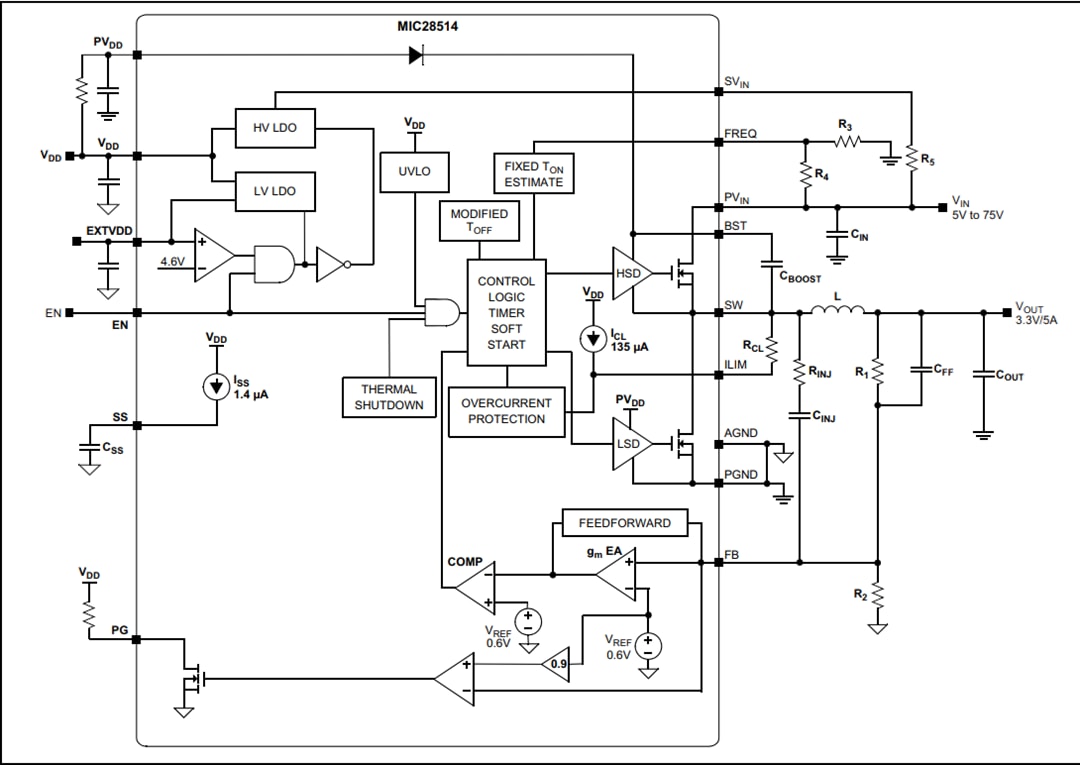Microchip Technology MIC28514 Voltage Regulator