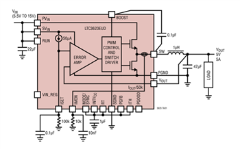 Application Circuit Diagram - Analog Devices Inc. LTC36xx/LTC7149 Series Step-Down Buck Regulators