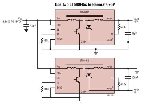Analog Devices Inc. LTM8045 Inverting/SEPIC Converter DC/DC Converters