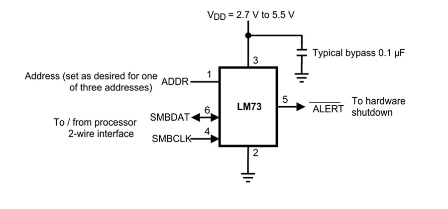 Block Diagram - Texas Instruments LM73/LM73-Q1 Temperature Sensors
