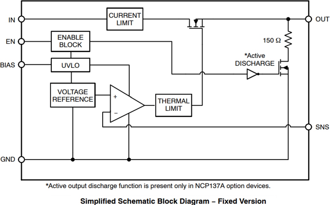 Block Diagram - onsemi NCP137 LDO Voltage Regulator