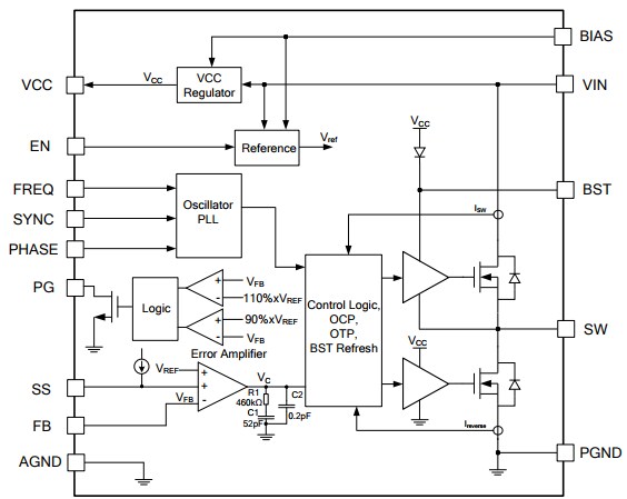 Monolithic Power Systems (MPS) MPQ4430 Step-Down Switching Regulators