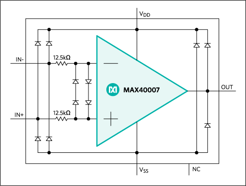 Analog Devices / Maxim Integrated MAX40007 Nanopower Op Amp
