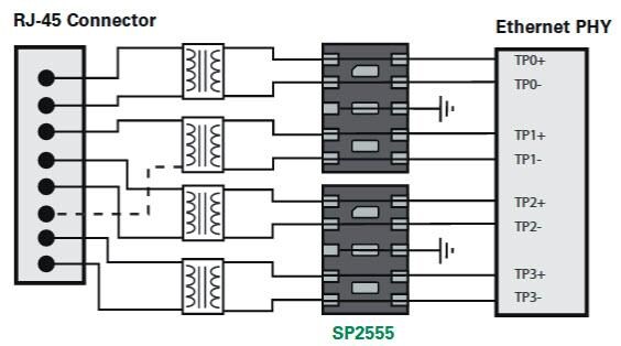 Application Circuit Diagram - Littelfuse SP2555NUTG 2.5V 45A Diode Array