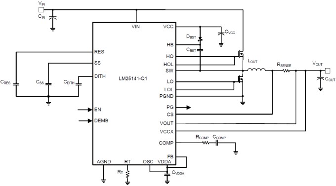 Schematic - Texas Instruments LM25141/LM25141-Q1 Synchronous Buck Controllers