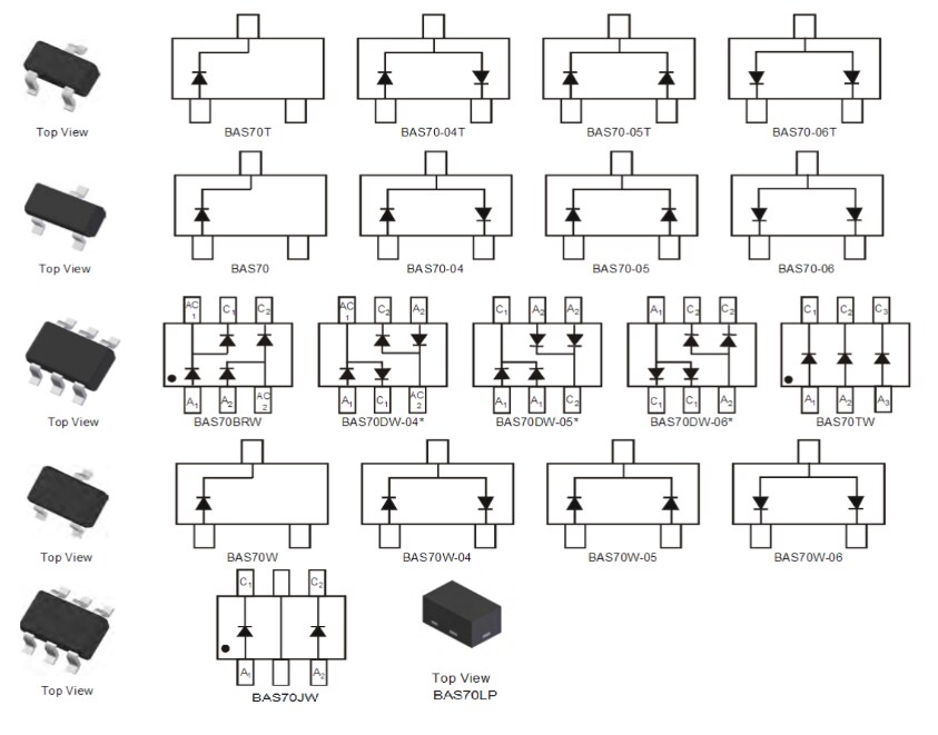Diodes Incorporated BAS70 Schottky Barrier Diodes and Arrays