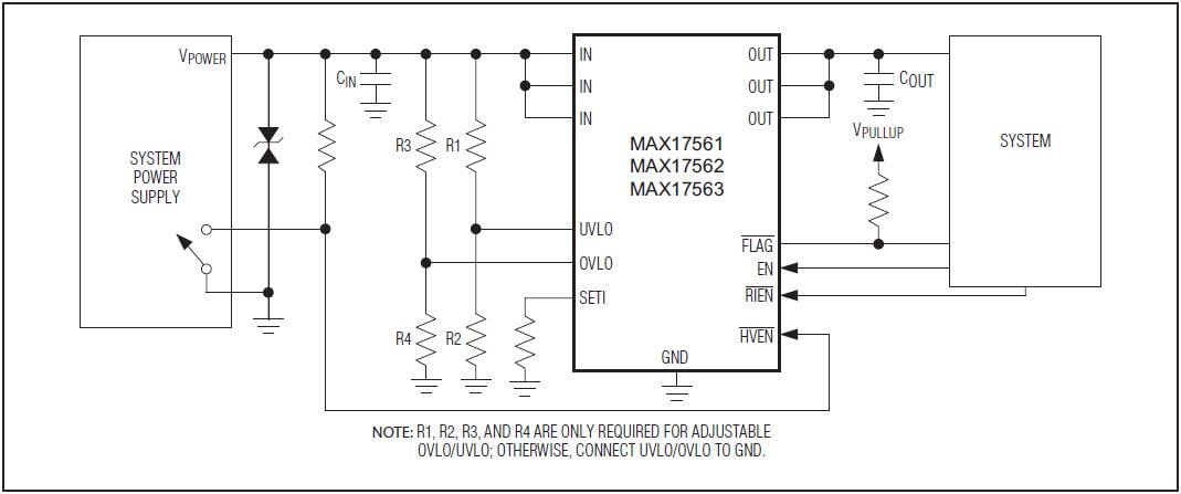 Analog Devices / Maxim Integrated MAX17561/2/3 Overvoltage & Overcurrent Protectors