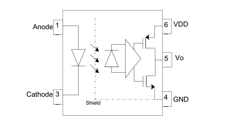 Block Diagram - Broadcom ACPL-M61M 2.5V/3.3V Digital Optocouplers