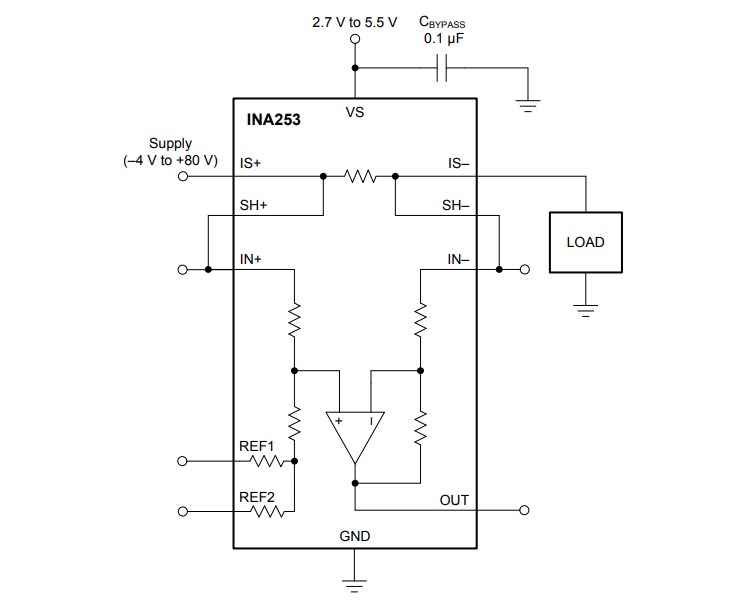 Block Diagram - Texas Instruments INA253EVM Current Sensing Evaluation Module