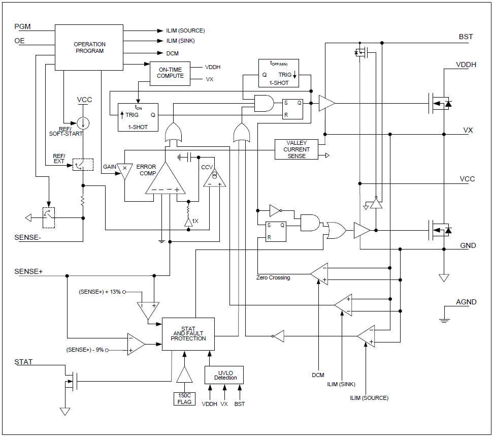 Block Diagram - Analog Devices / Maxim Integrated MAX38800 & MAX38801 Switching Regulators