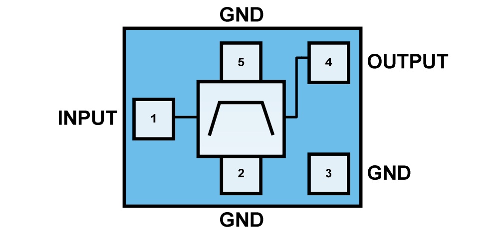 Block Diagram - Qorvo QPQ1907 2.4GHz BAW Filters