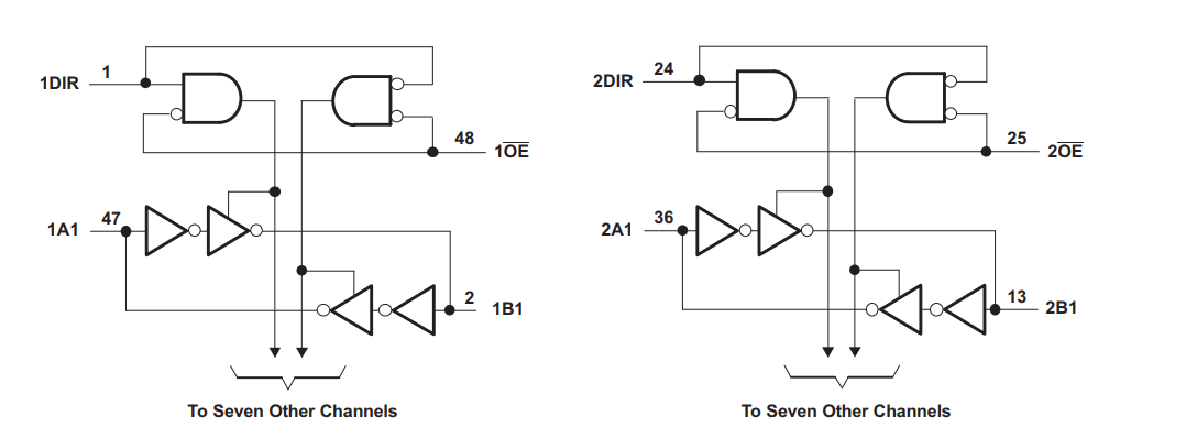 Location Circuit - Texas Instruments SN74AVC16T245 16-Bit Dual-Supply Bus Transceivers