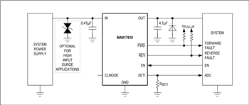 Analog Devices / Maxim Integrated MAX17608, MAX17609, & MAX17610 Current Limiters