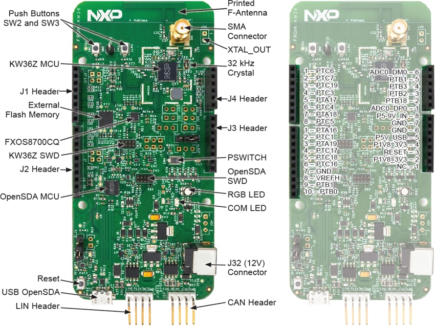 Block Diagram - NXP Semiconductors FRDM-KW36 Freedom Development Kit